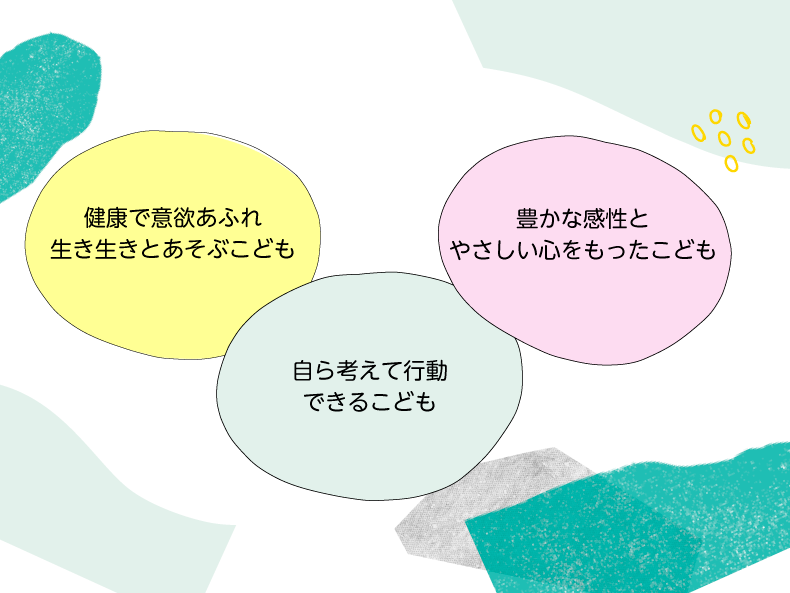 みどりの保育目標